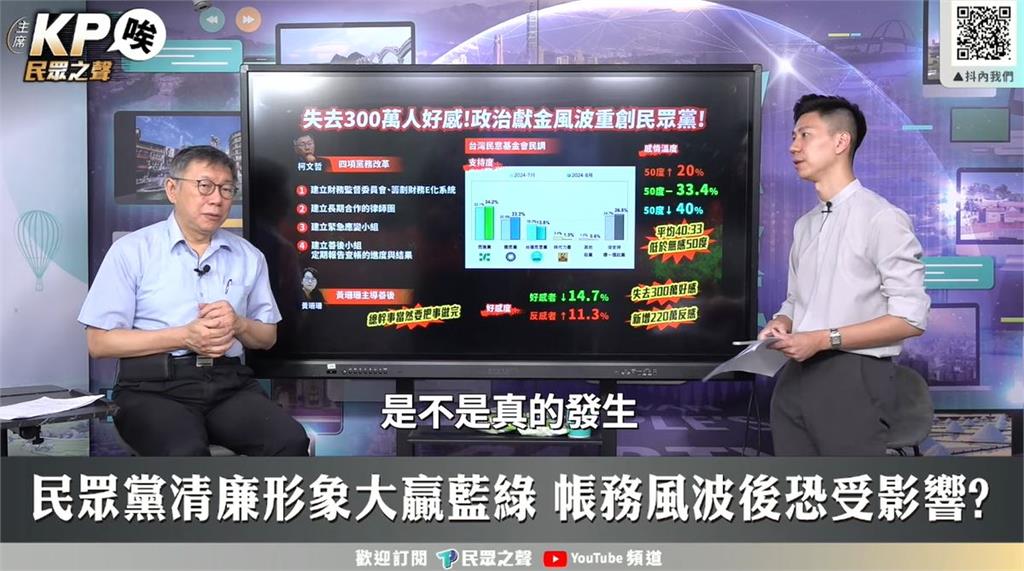 快新聞/假帳遭質疑治國能力 柯文哲認了亂登帳:出完麻疹就有抵抗力