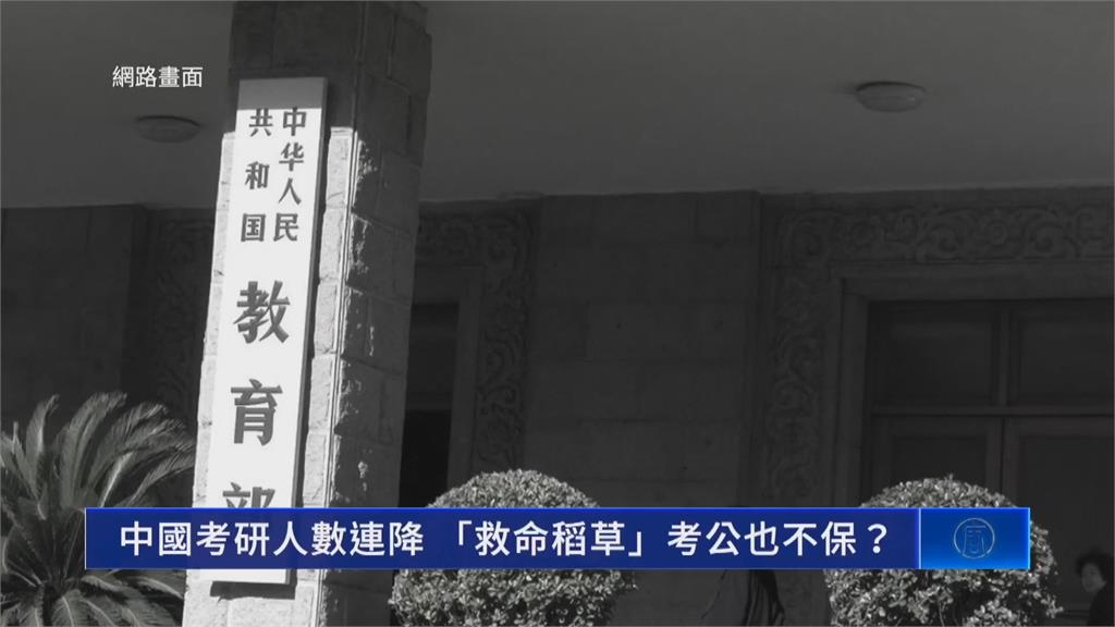 中國經濟下滑!考研究所人數驟減50萬 考公務員人數大增