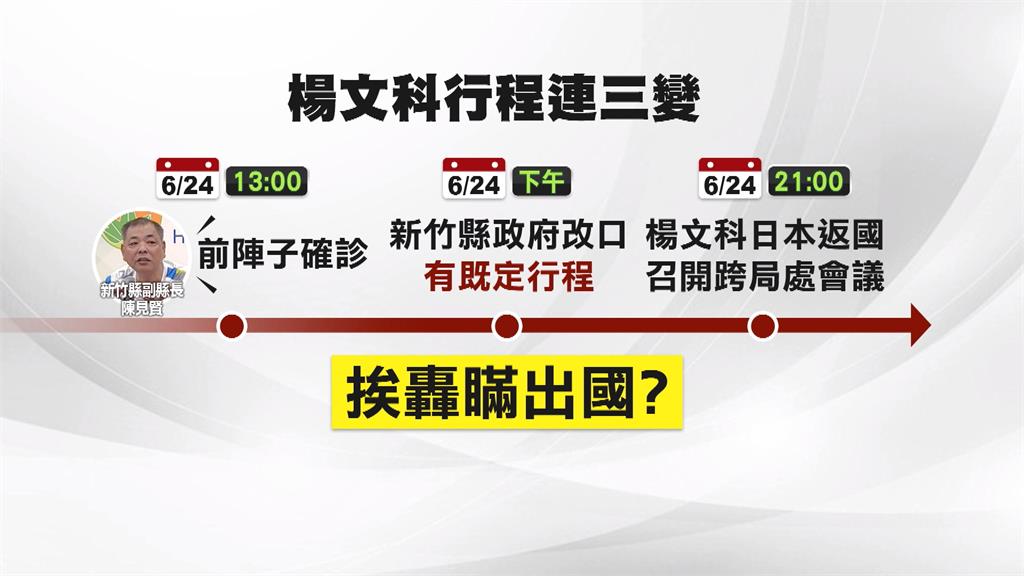 竹北氣爆縣長人在哪? 確診?既定行程?楊文科匆匆從日本返國