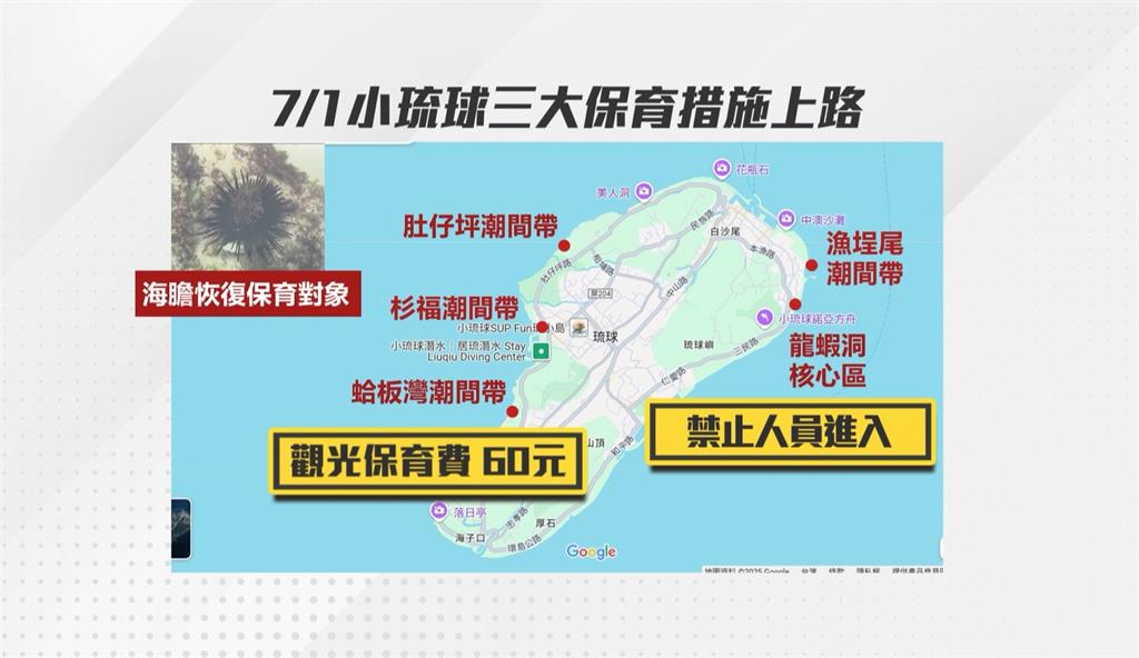 小琉球7月新制 潮間帶收費、東琉線登船實名制