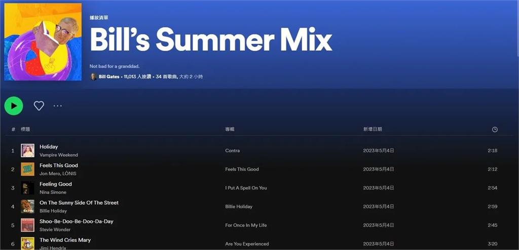 比爾蓋茲的夏季書單！今年只推兩本書，加碼公開Spotify音樂清單
