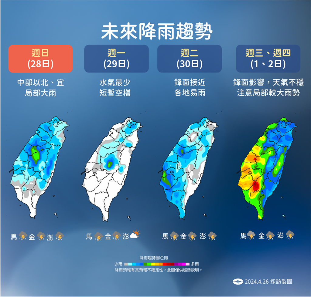 快新聞/中南部防雷擊冰雹! 下週鋒面來襲「還有劇烈降雨」