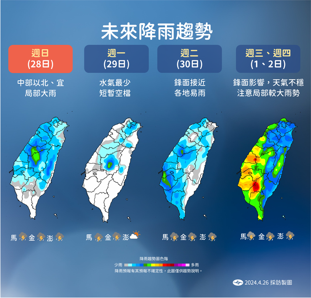 快新聞／中南部防雷擊冰雹！　下週鋒面來襲「還有劇烈降雨」　