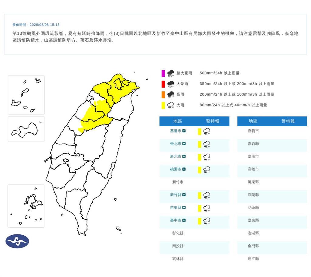 最新／白海豚跳來了！雙北、桃園大雷雨開轟半小時　7縣市大雨特報