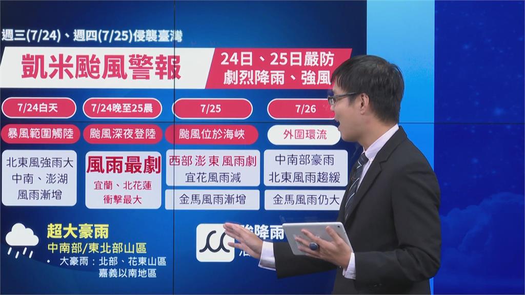 快新聞／凱米劇烈風雨傍晚來臨！　氣象署：宜蘭、花蓮恐颳15級陣風