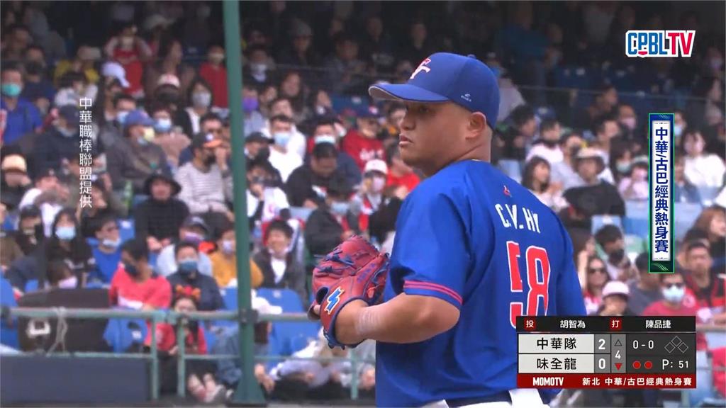 台灣隊熱身賽8連勝　張育成手感火燙「打擊率破7成」