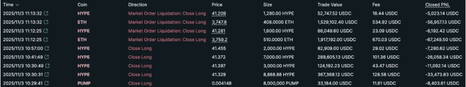 黃立成幣圈再被清算!「2虛幣」遭強制平倉...帳戶淨值剩15萬美元
