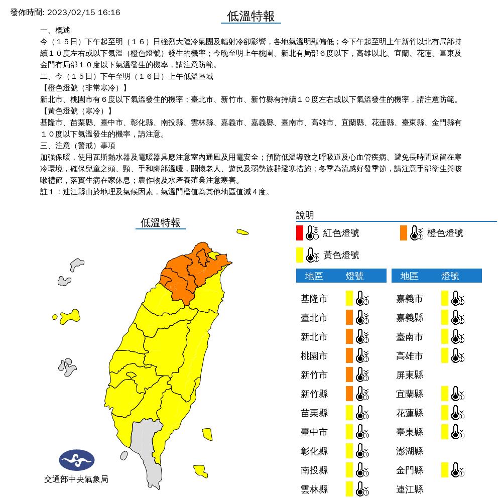 快新聞/冷氣團來襲!全台19縣市低溫特報 最冷下探6度