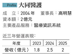 導入輝達心法 大同醫護總座拚光速轉型！