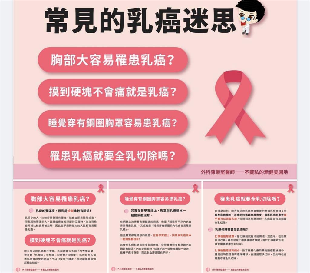 什麼樣的人易罹乳癌?「胸部大小」有關嗎?醫師發文破解迷思