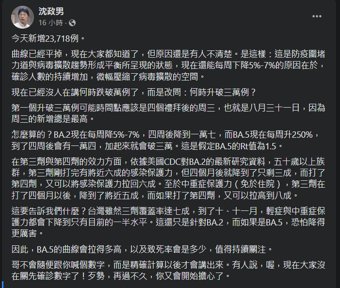 疫情曲線已平但「反轉時刻要來了」 醫分析破三萬例時間點