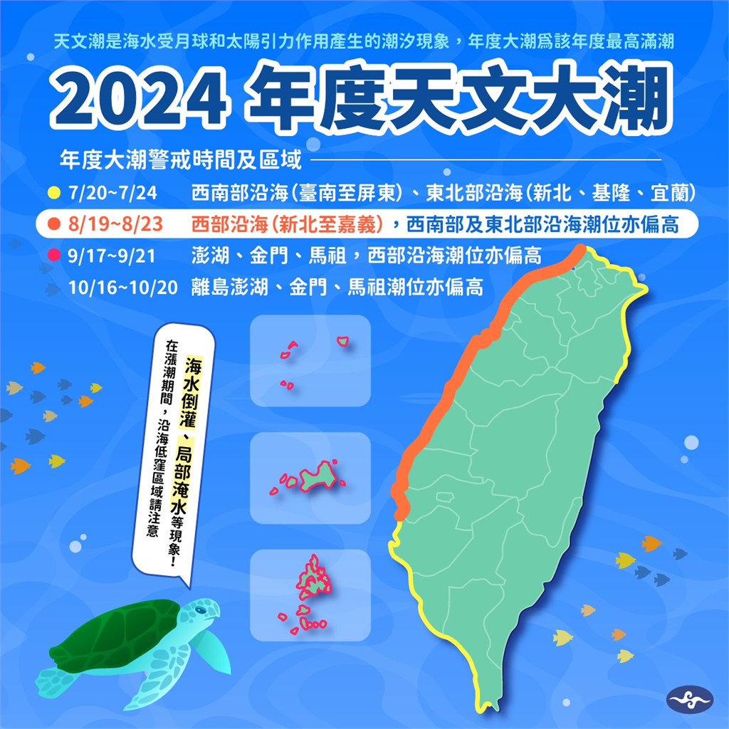 快新聞／低壓帶影響持續降雨＋逢年度大潮　西部沿海慎防積淹水