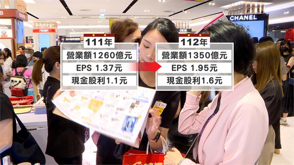 最低工資諮詢下週召開! 徐旭東:薪水當然越多越好