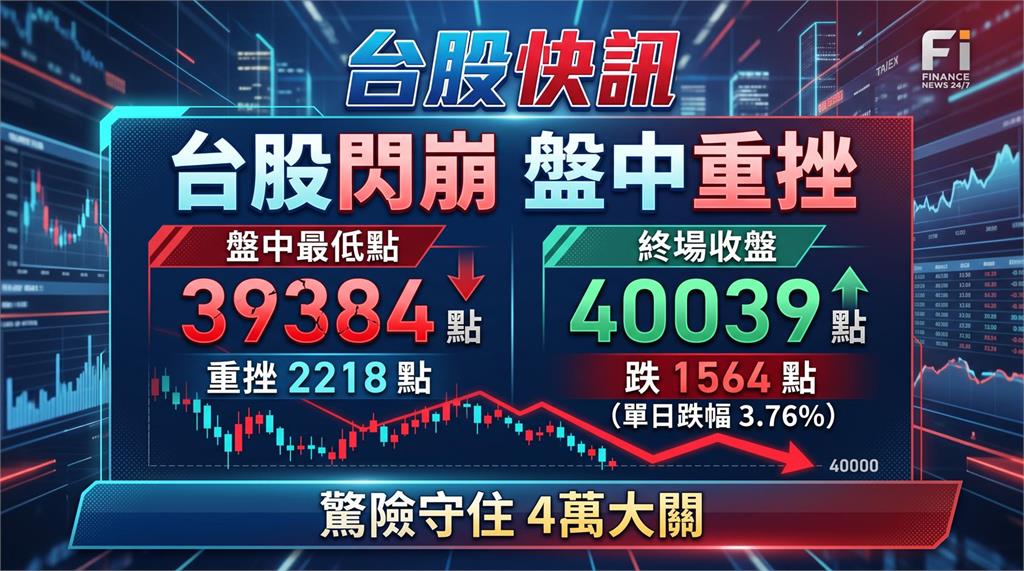 台股2天慘崩4200點 股民慘套牢 網友：公園已客滿