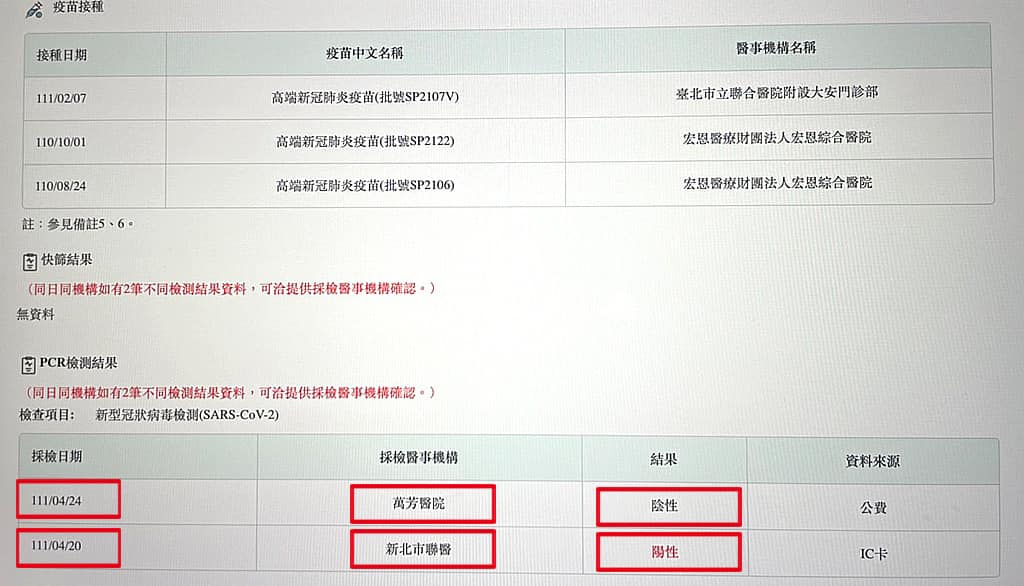快新聞/周玉蔻曝最新PCR結果「我從來沒確診」 指新北聯醫將檢體感染