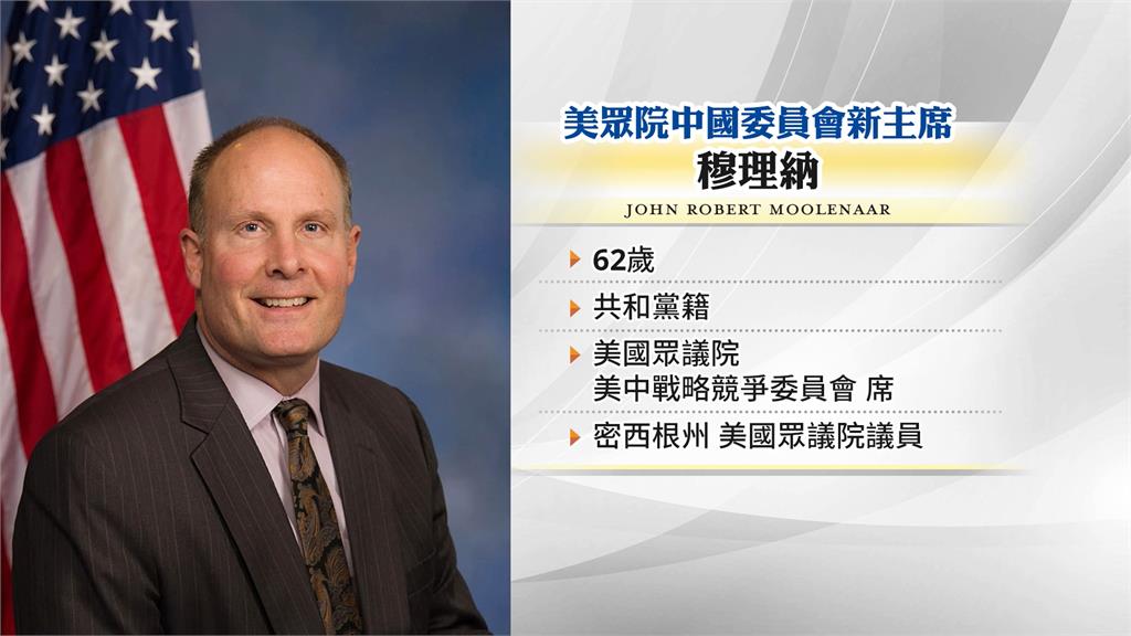 美眾院中國委員會新主席上任 首要任務「加速交付軍售」