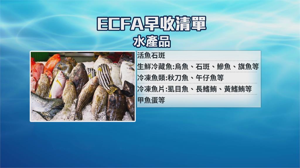 中國暫停台水產輸入　ECFA早收清單影響最鉅
