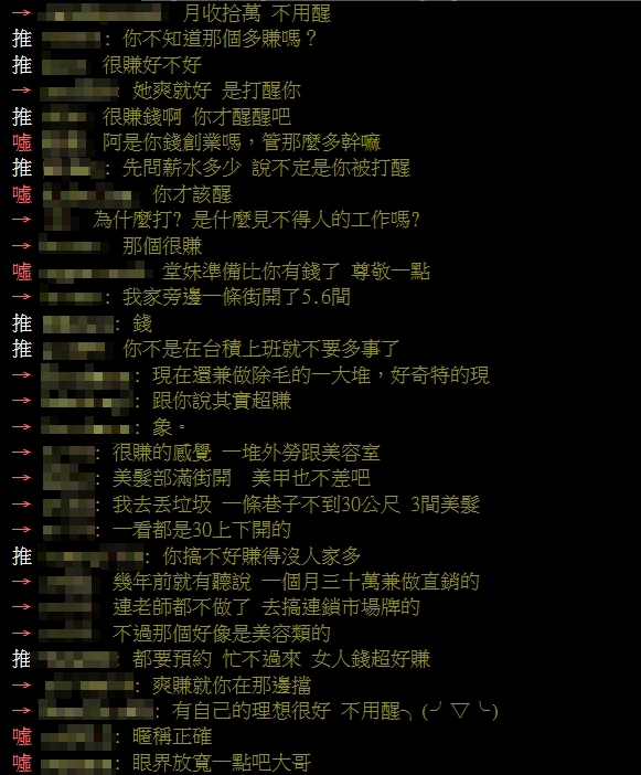 堂妹畢業後想做「1行業」他聽完險中風!網一票怒打臉:賺到買房不用貸款
