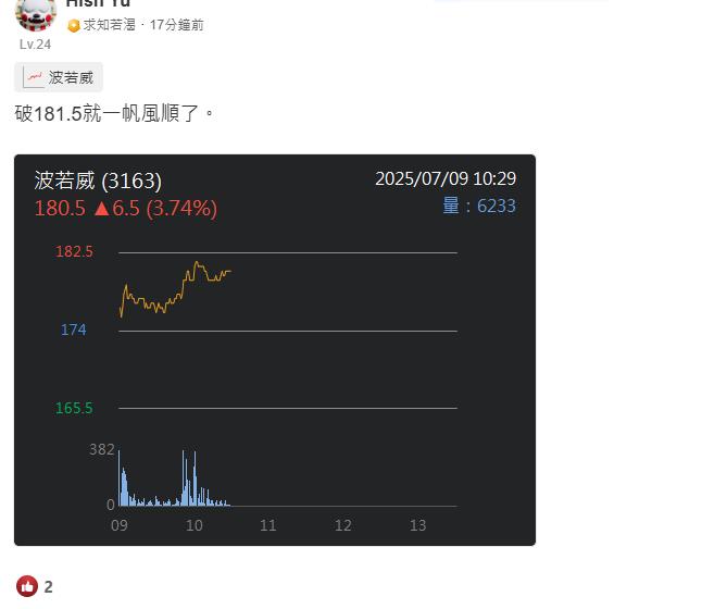 AI風潮下 光通訊爆缺貨潮 這幾檔後勢看好