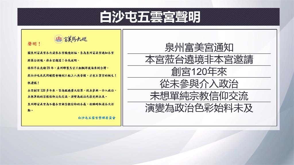 疑統戰?中國泉州富美宮 原訂訪「白沙屯二媽遊庄」臨時取消