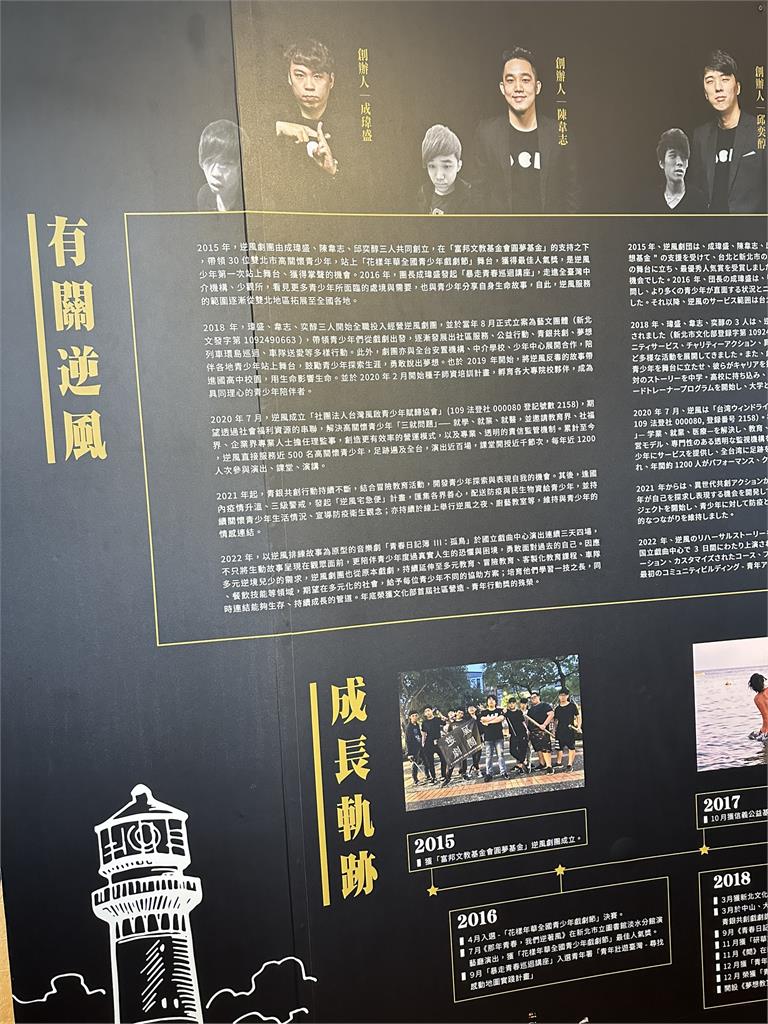 扶輪基金會捐8萬美金 助青少年重新融入社會