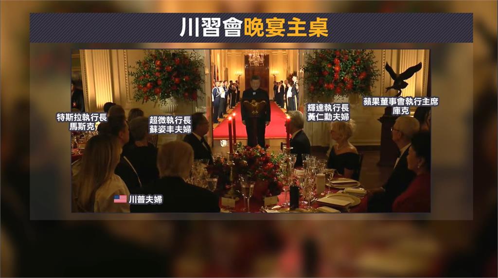 川習會晚宴「科技交流」巨頭齊聚　美想打通貿易隔閡？　　專家：效果有限