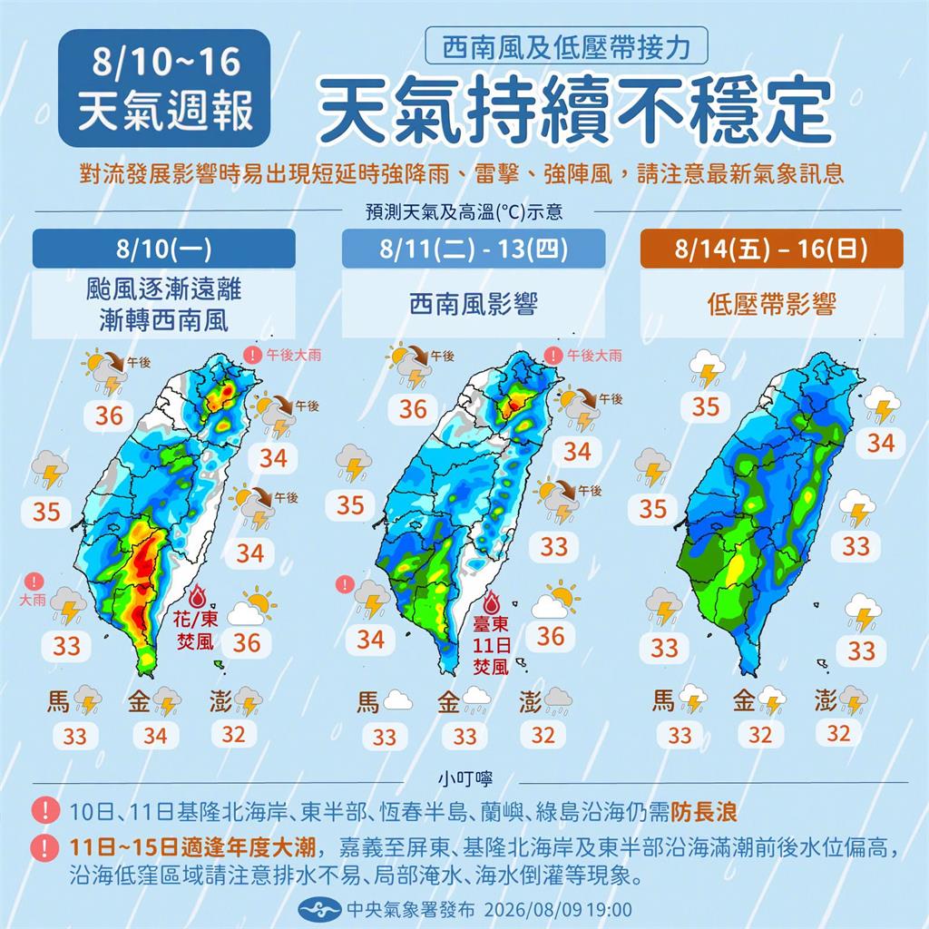 快新聞／西南風發威！南部防局部大雨　雙颱昌鴻、琵鷺對台影響曝光