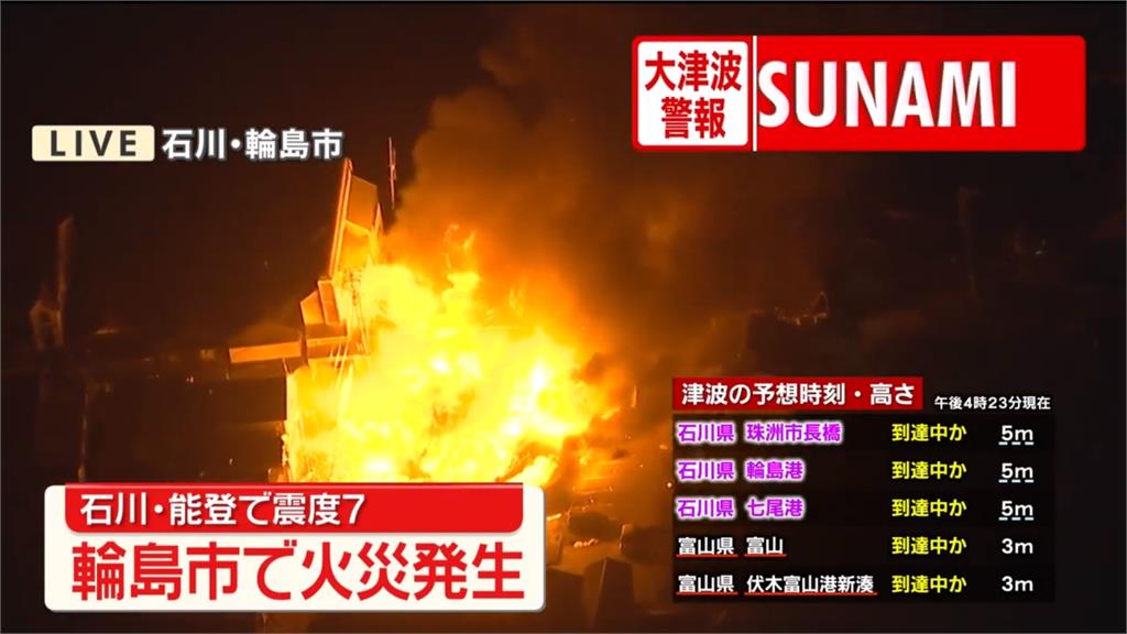 狂搖後熊熊大火吞噬整排民宅 輪島市立刻斷電!路面大規模龜裂