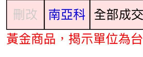 台股才剛收復44K！巴逆逆曬對帳單「入手這1檔」股民集體崩潰：海嘯要來了…