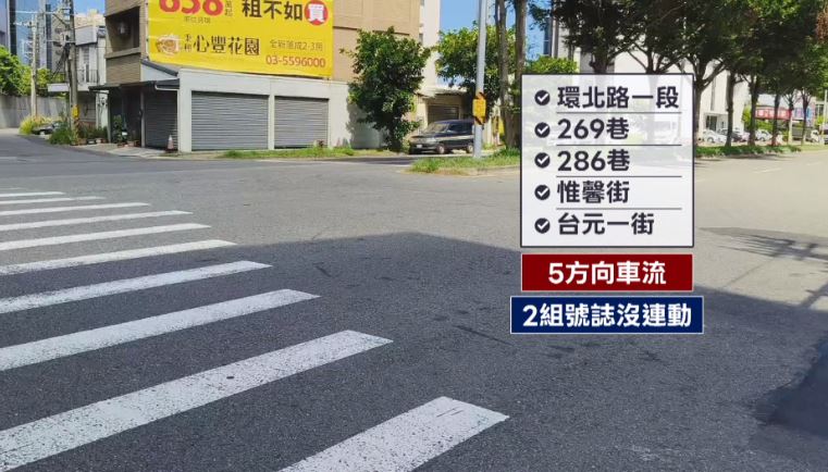號誌當空氣? 多車違規闖燈 綠燈女騎士起步遭撞