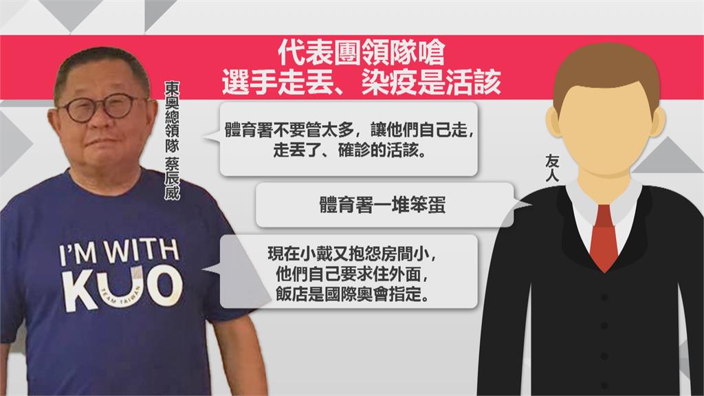 經濟艙風波延燒　奧運總領隊嗆「選手染疫活該」