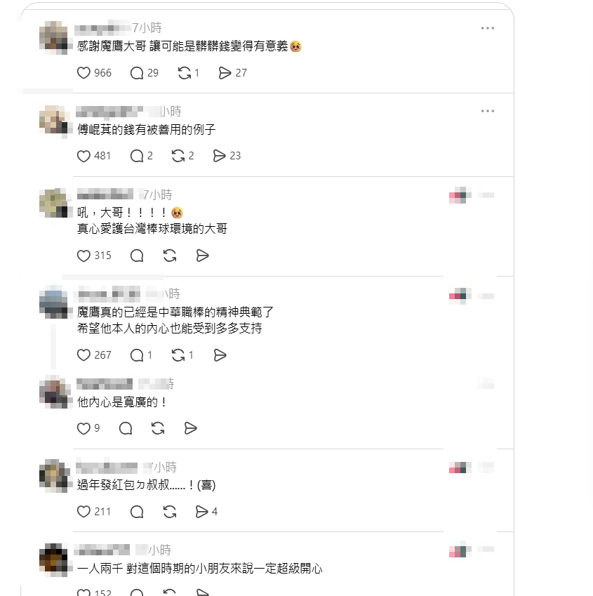 魔鷹開轟獲花蓮限定「全壘打獎金」！轉身「1舉動超狂」網看驚：淨化花蓮王的錢