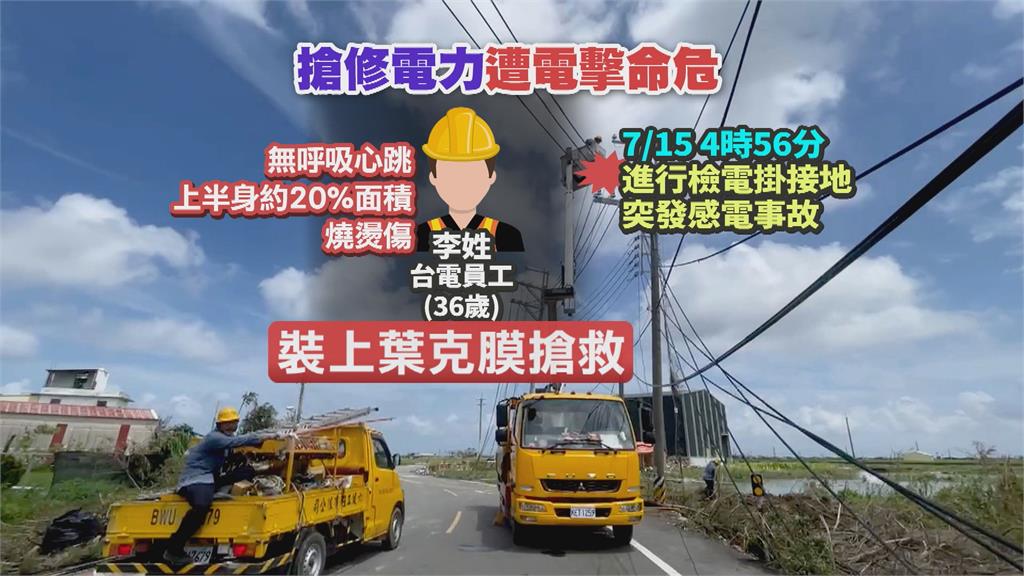 台電人員搶修遭電擊命危裝葉克膜　賴清德探視慰問！全民集氣盼度難關