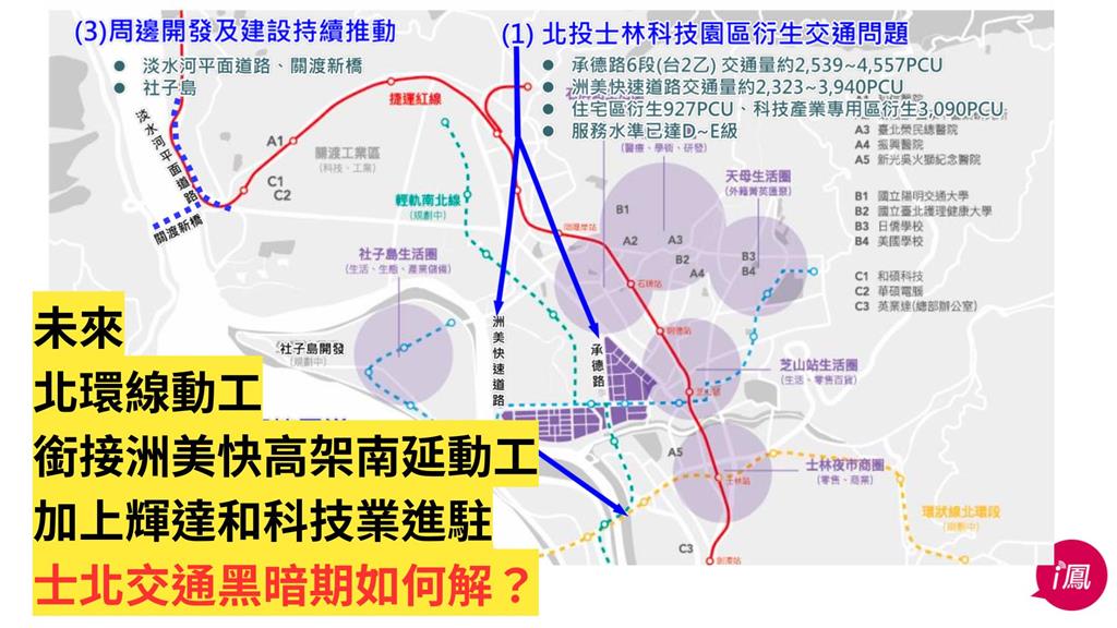 快新聞/輝達落腳北士科 林延鳳喊話蔣市府別擺爛:交通黑暗期恐勝過內科