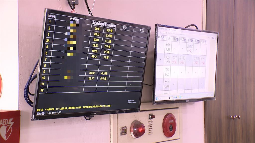 新北火化場爆貪污弊案 21人涉收賄3053萬 貪污罪起訴