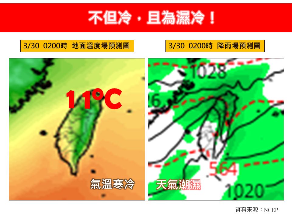 長袖別收!3月最後一波冷空氣「這天」報到 專家曝「冷又濕」:強度逼近寒流