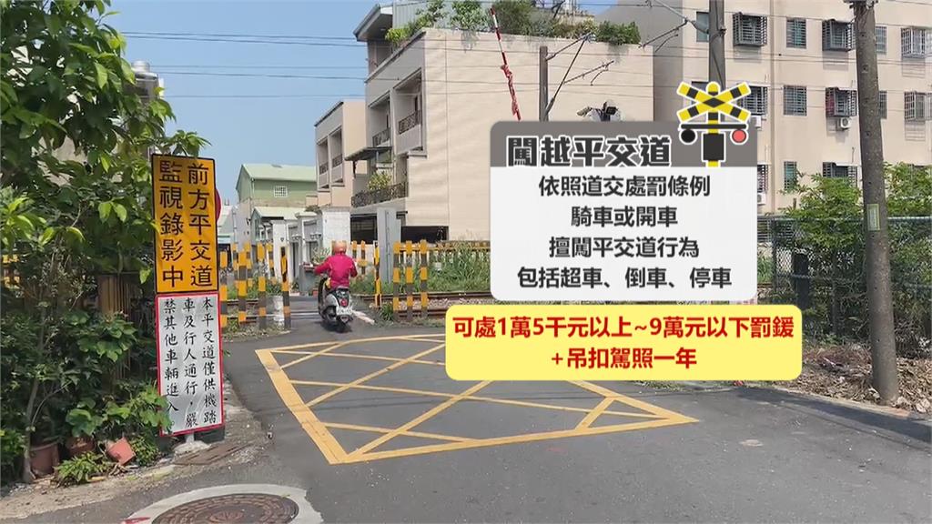 阿北騎車闖進卡柵欄內　警調監視器循線開罰