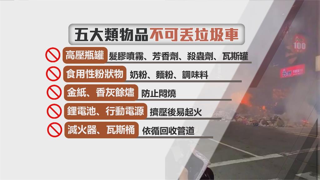 台南廢家具堆置場暗夜惡火 火勢迅速擴散幸無人傷亡