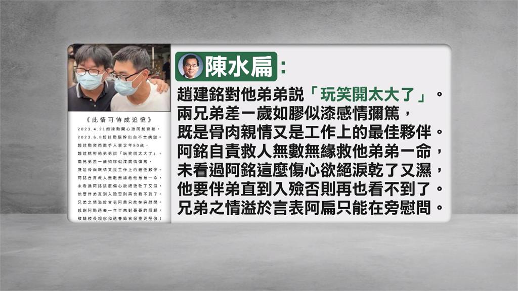 大腦動脈瘤破裂搶救無效　趙建銘弟趙建勳逝世享年50歲