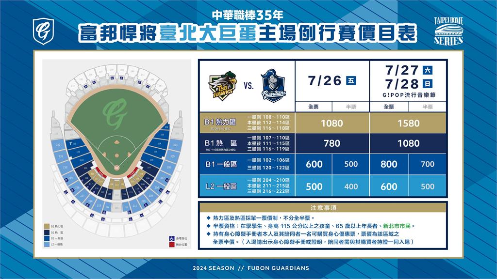 中職／富邦悍將台北大巨蛋開派對！7月結合音樂節門票售價曝光