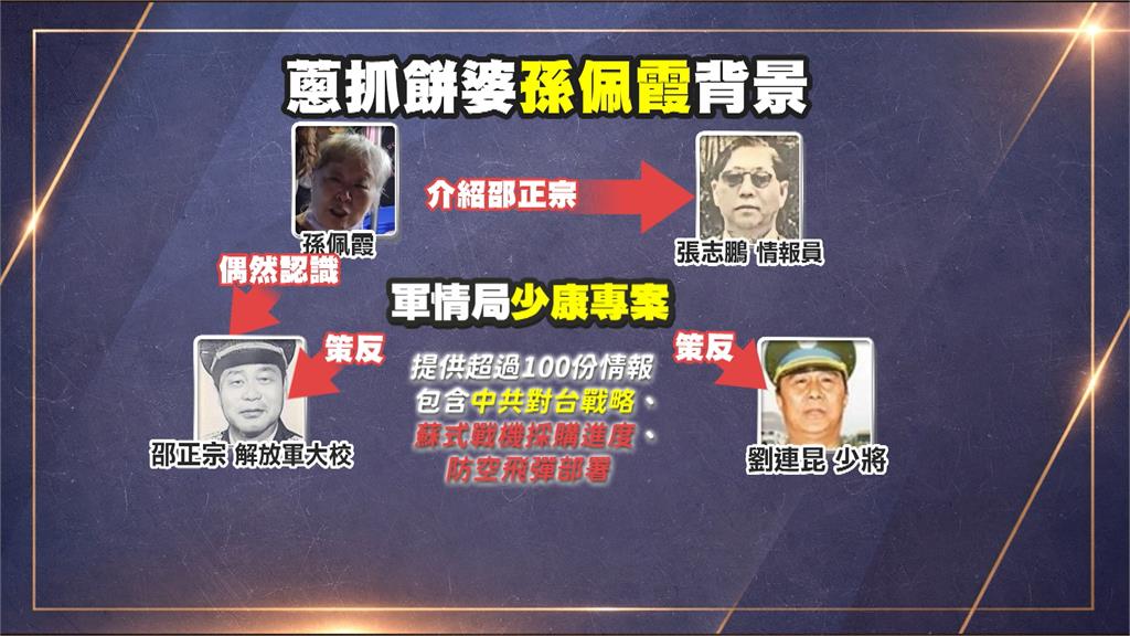 洋流席捲公館！蔥抓餅老闆身分曝光　竟是昔「少康專案牽線人」