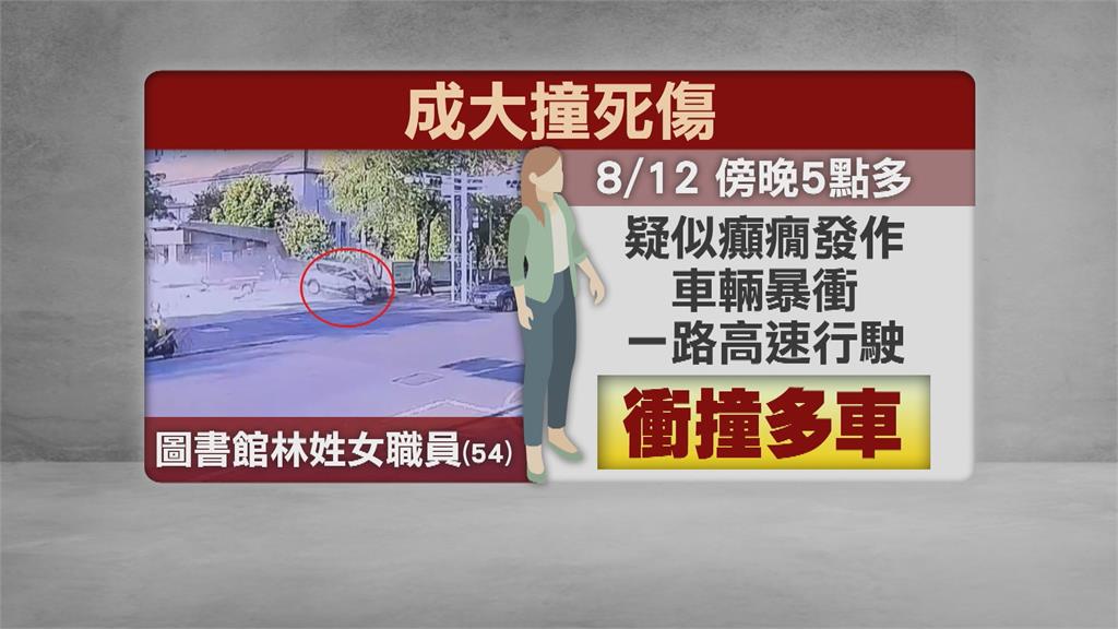 成功大學校區外車禍1死、4傷 校方:女職員曾癲癇發作