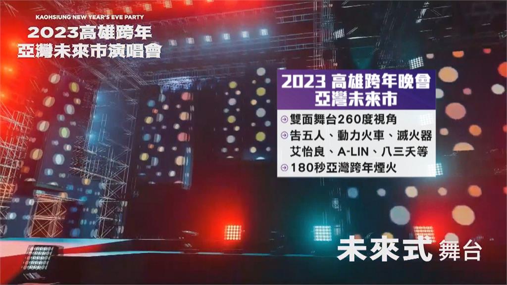 迎接2023！高雄最強跨年晚會倒數　陳其邁到場視察進度