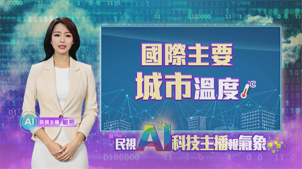 敏熙報氣象/上萬隻灰面鵟鷹過境 形成"鷹河"壯觀場面