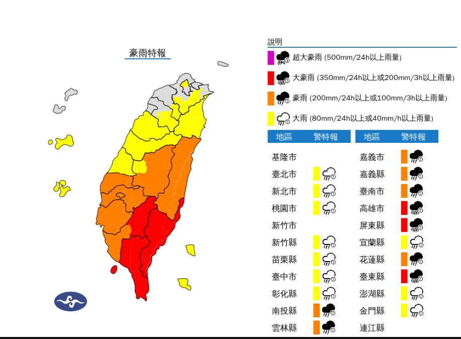 丹娜絲持續增強朝台灣逼近!大雨一路向北開炸19縣市 3縣市「下到發紅」