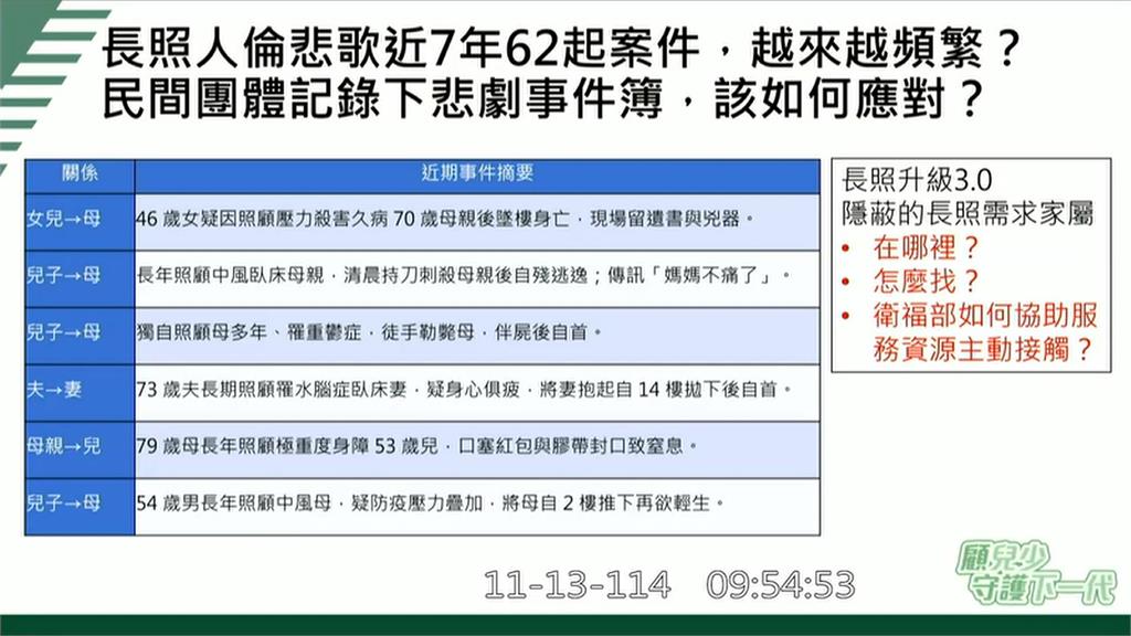 長照悲歌！婦悶死癱兒判2年6月　法官建請特赦、石崇良這樣回應