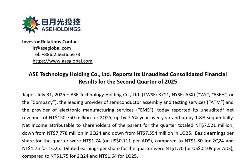 日月光第二季財報出爐 獲利受匯損衝擊 下半年會更好