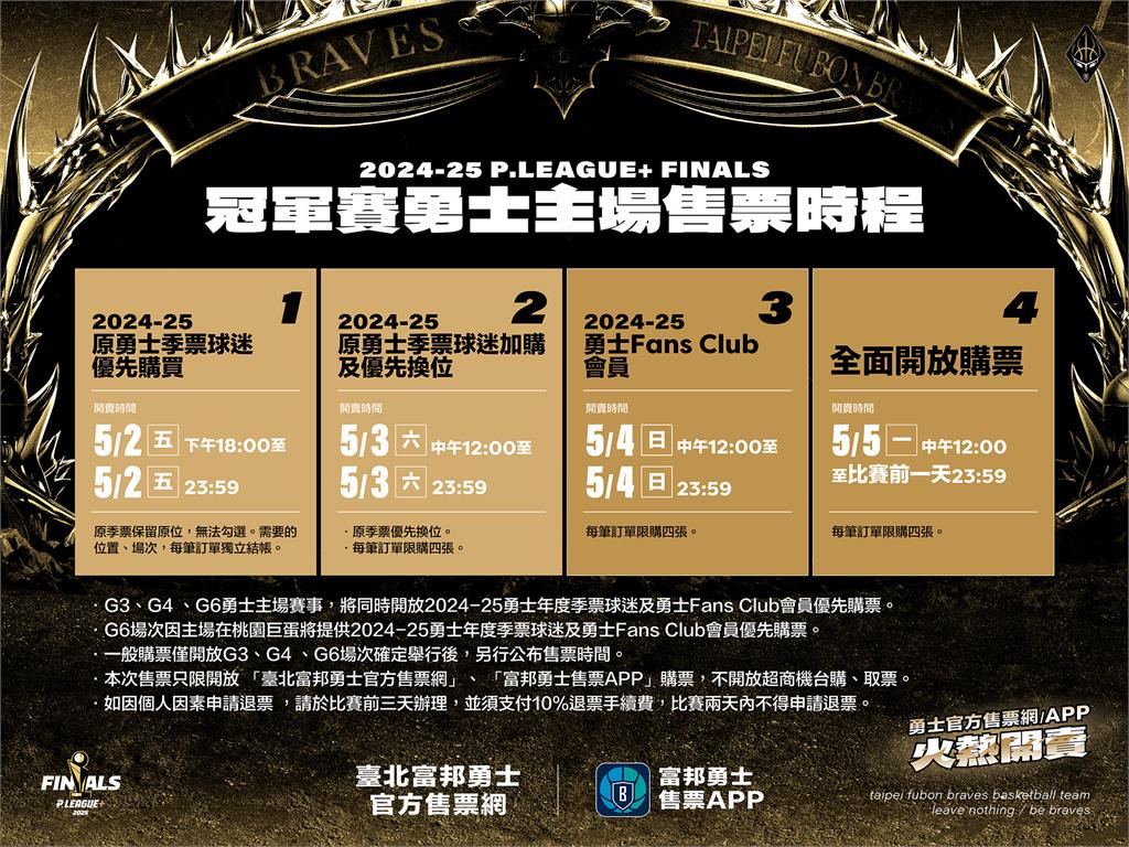 PLG/臺北富邦勇士勇闖PLG總冠軍賽 主場售票資訊一次看!