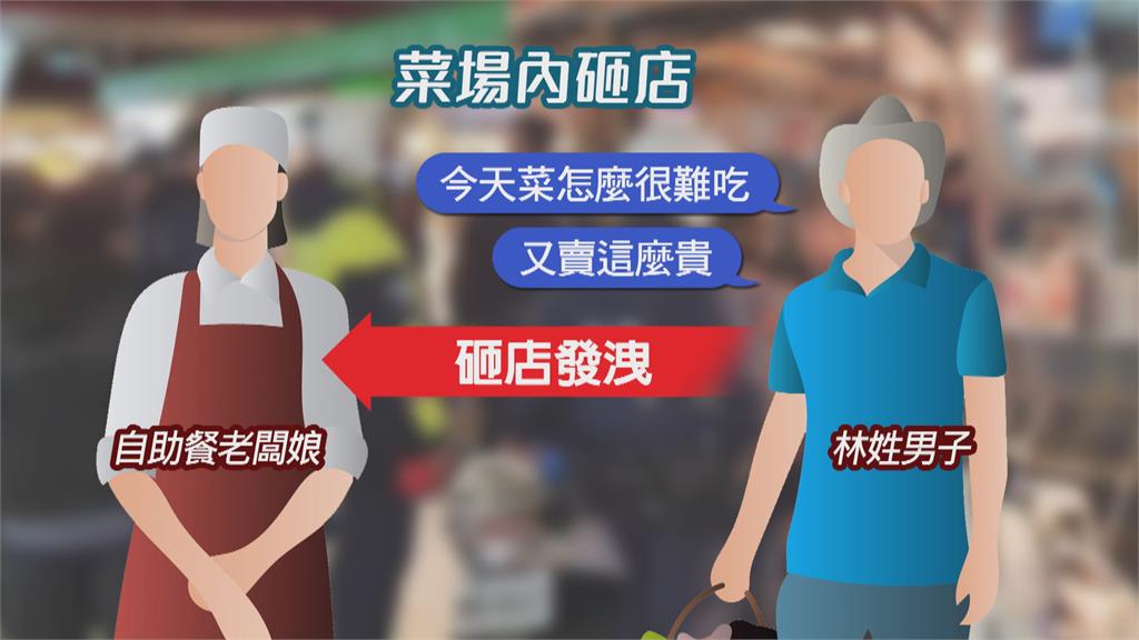 嫌飯菜又貴又難吃砸店　蔬菜攤員工下場曝光
