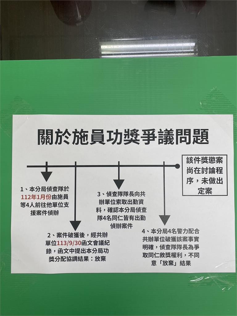 快新聞/涉貪偵查小隊長5萬元交保後突指控遭霸凌 新莊分局火速7點回應